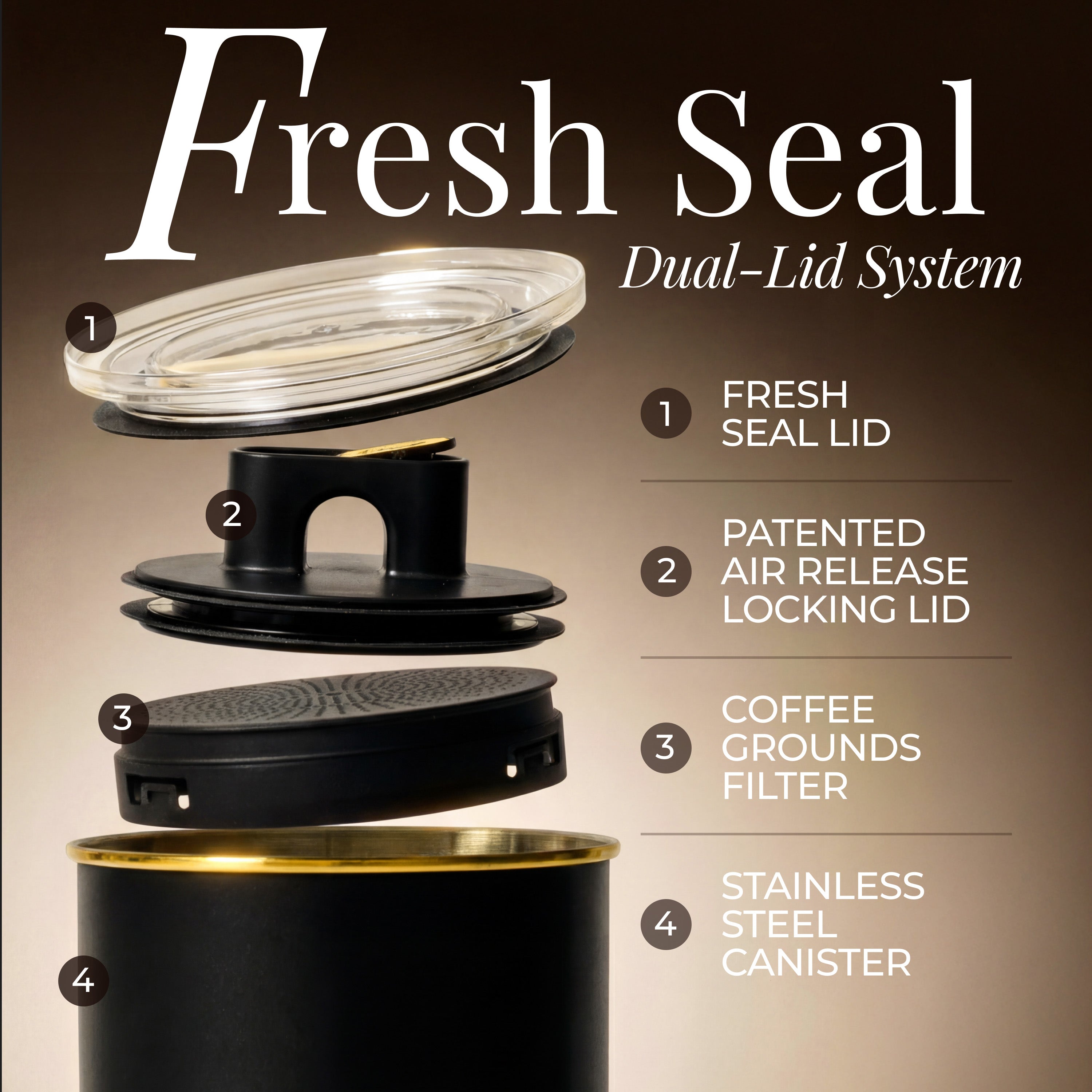 Black and Gold Coffee Canister